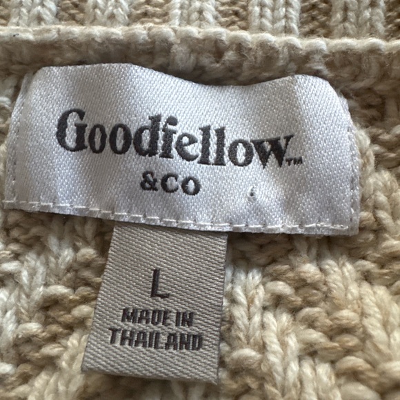 Goodfellow Shawl Cardigan Sweater Mens Large Cream Chunky Knit Button NWOT - Picture 4 of 7